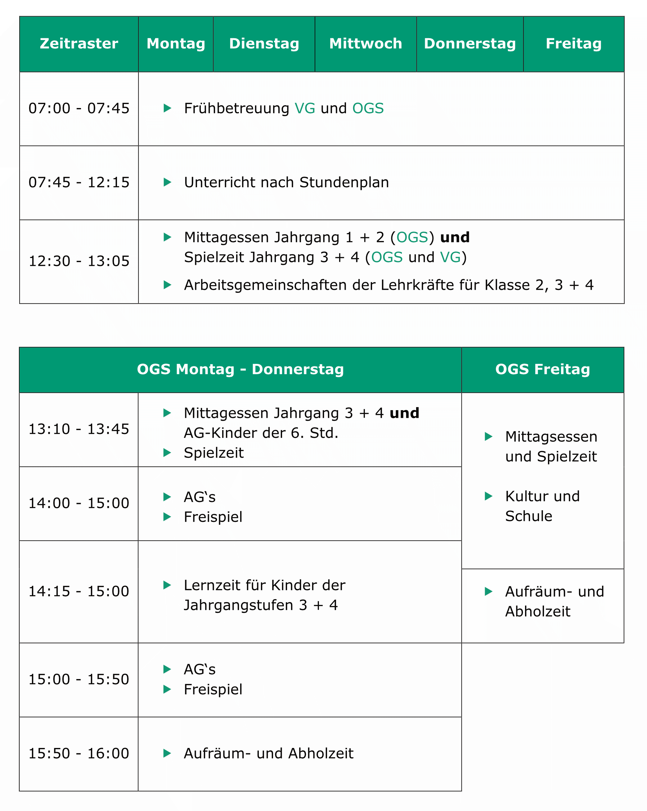 wir haben einen übersichtlichen Tagesplan in unserer OGS und VG der Ostschule in Lemgo. Alle Angebote vom Mittagessen, AG's und Freispiel sind in dem Plan nach Uhrzeit aufgeführt.